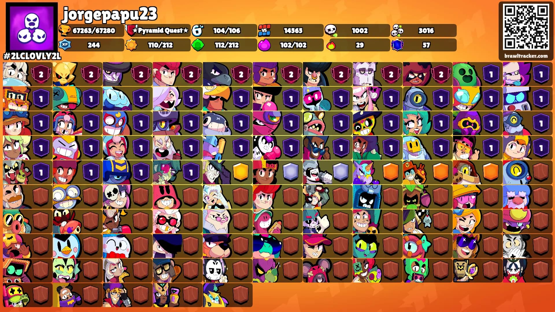 jorgepapu23's Ranks