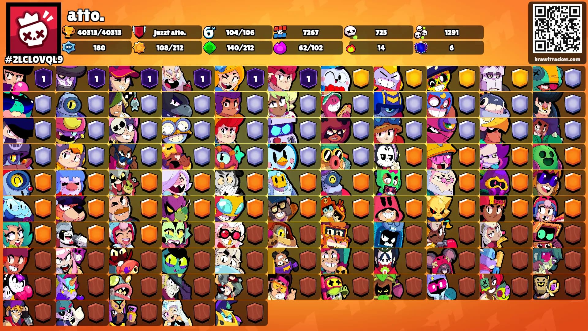 atto.'s Ranks