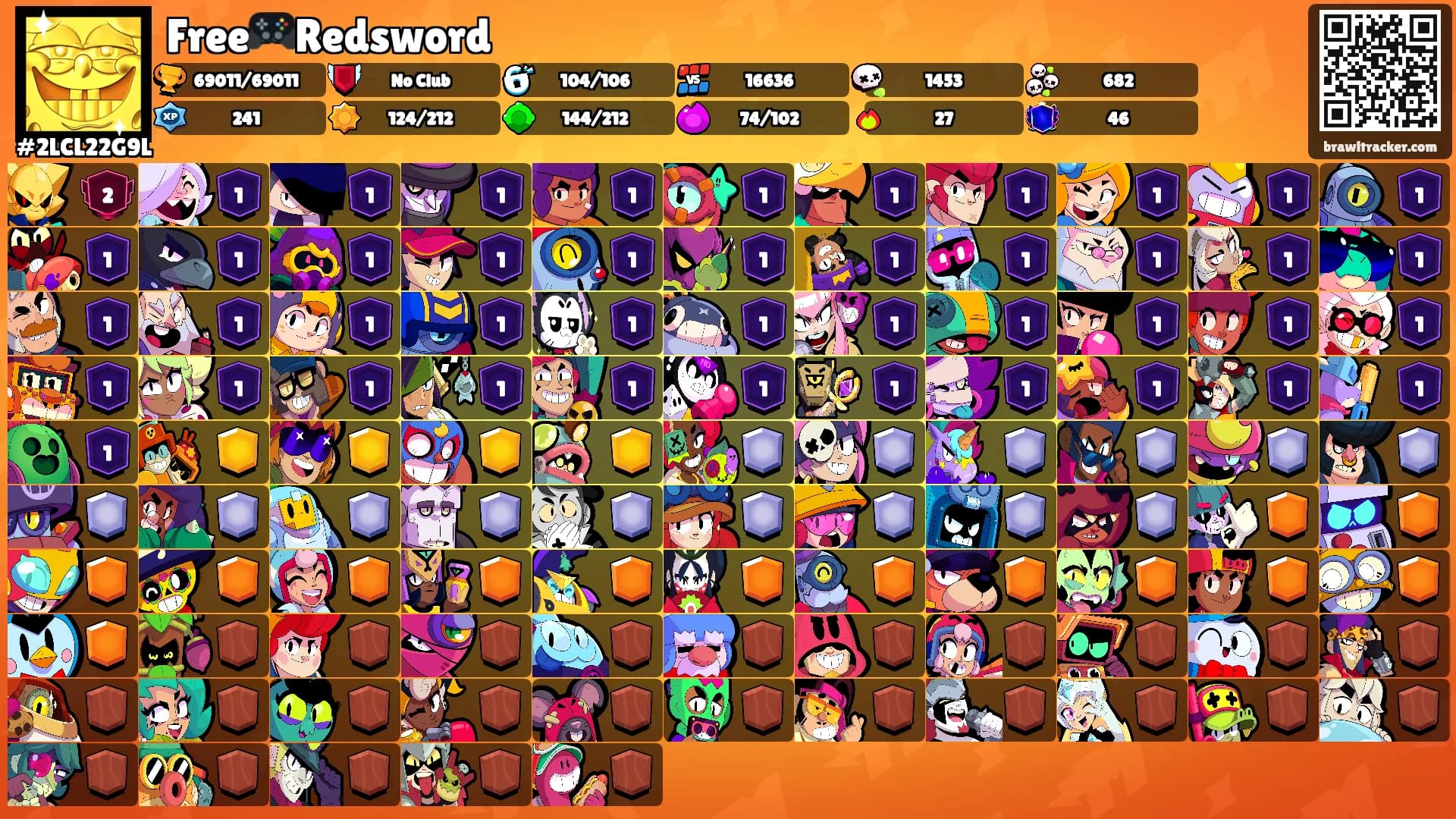 Free🎮Redsword's Ranks