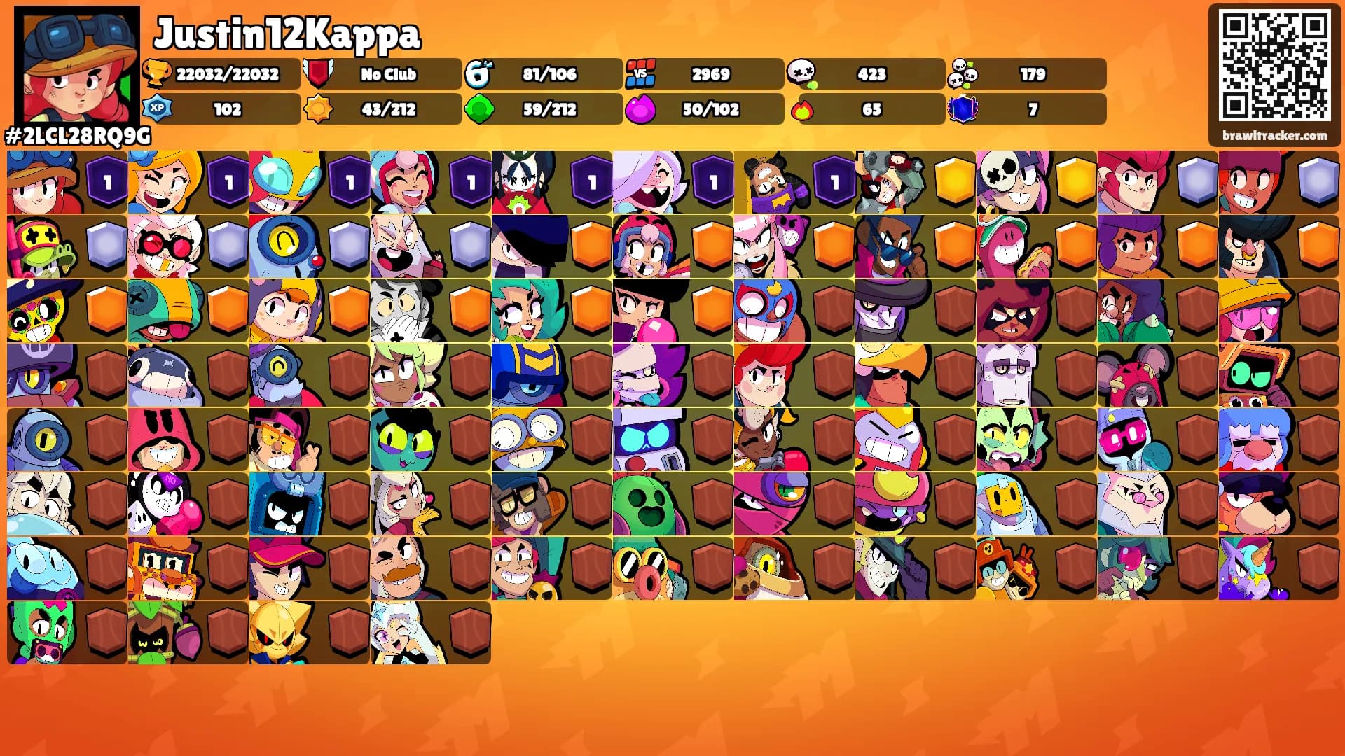 Justin12Kappa's Ranks