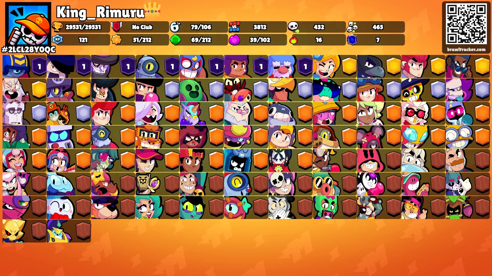 King_Rimuru👑's Ranks