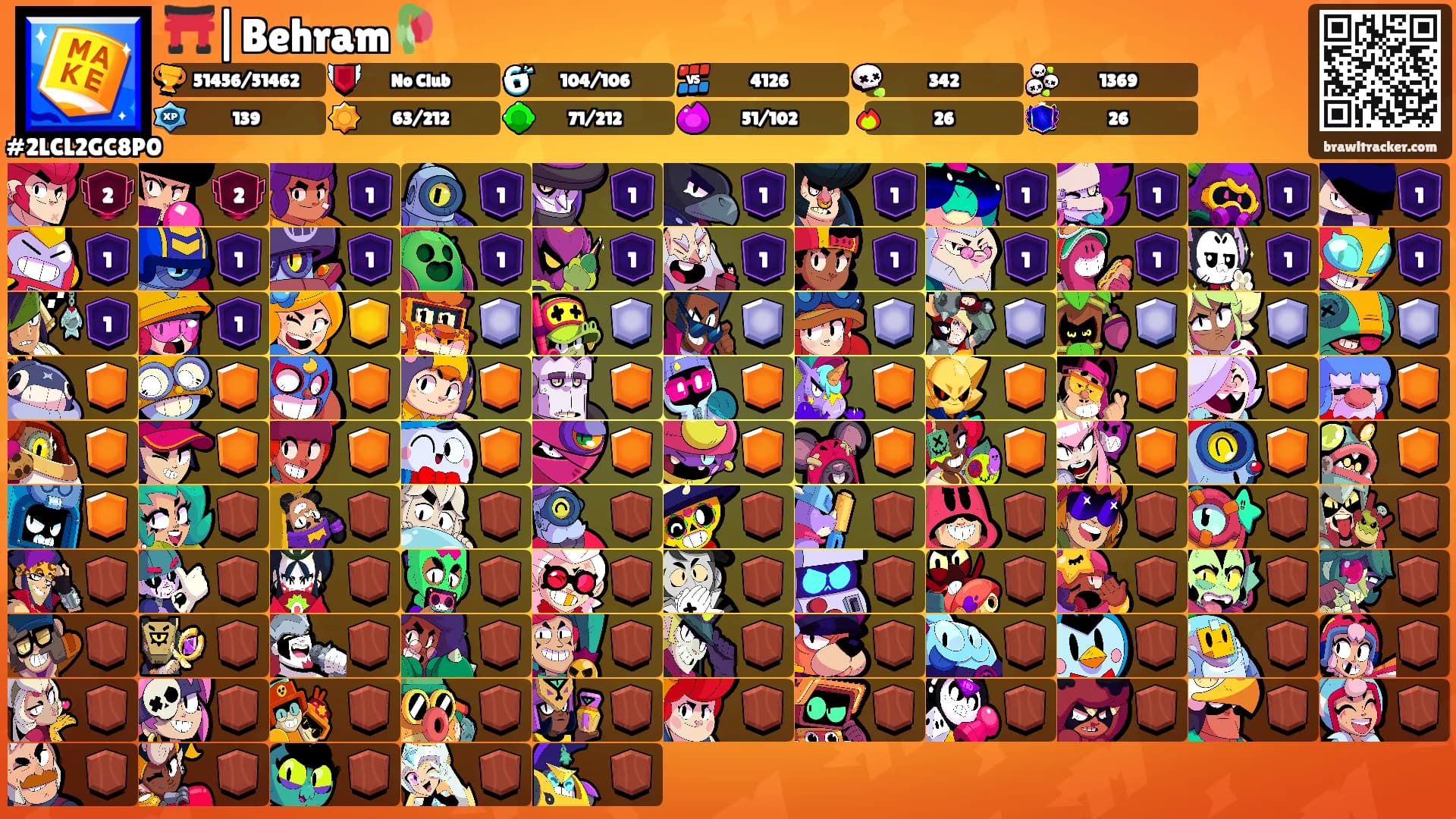 ⛩️|Behram🥀's Ranks