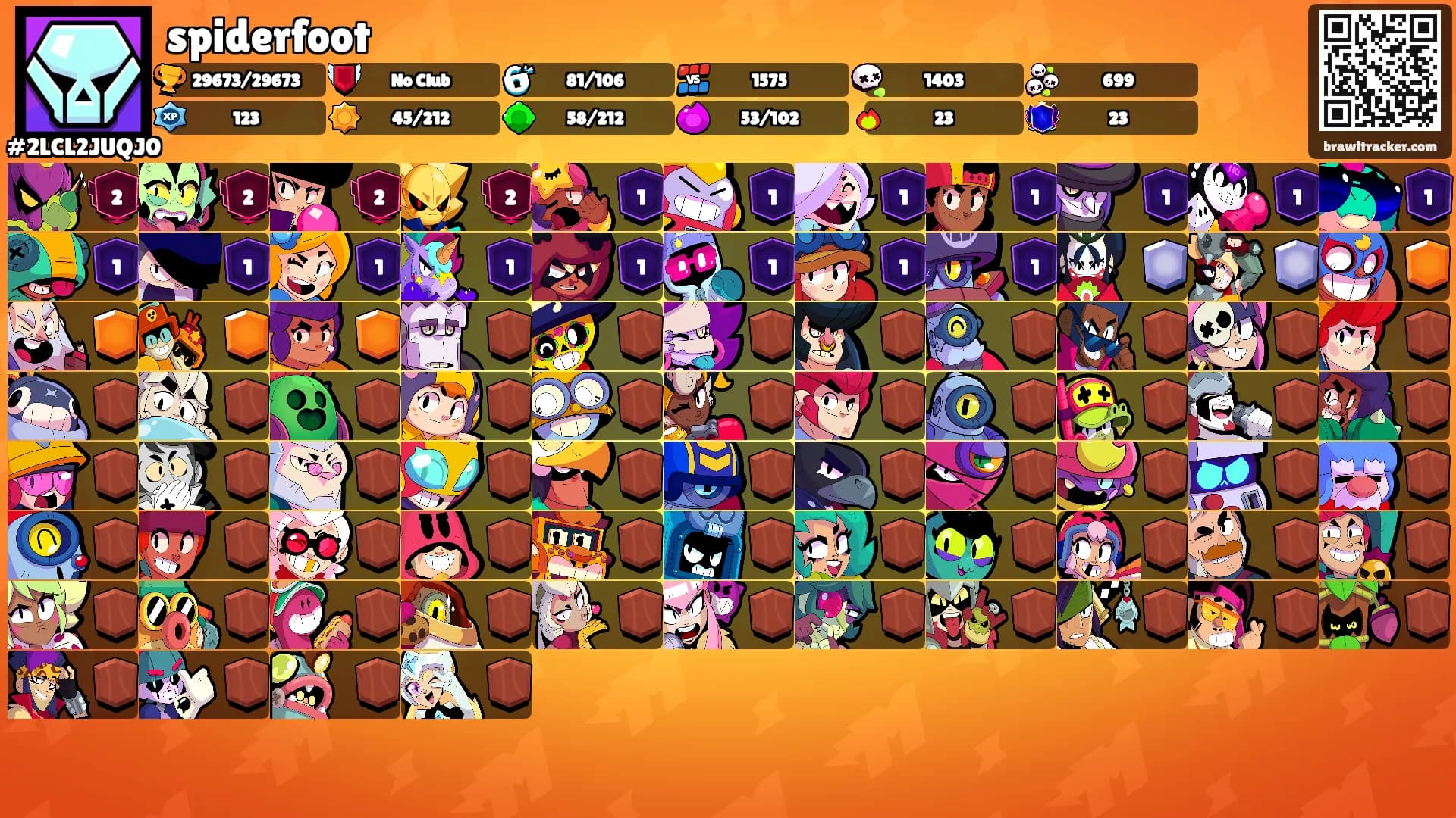 spiderfoot's Ranks