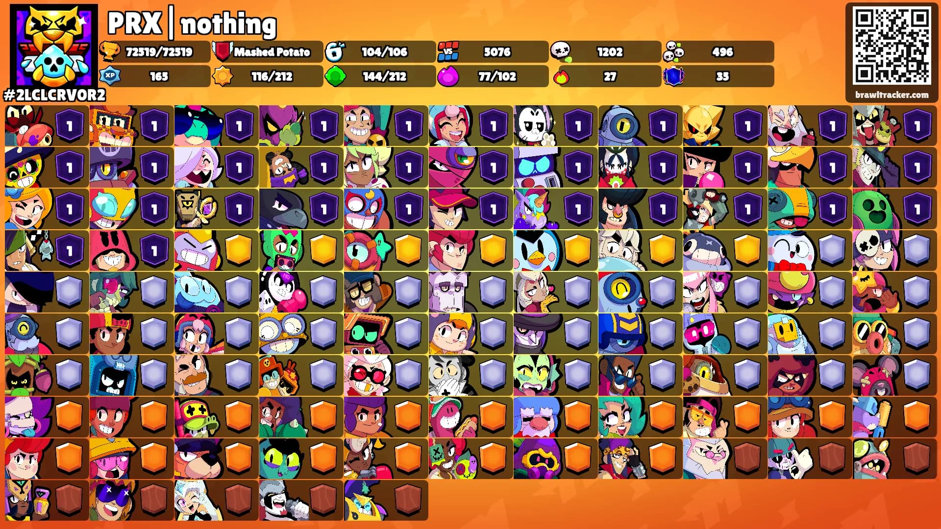 PRX|nothing's Ranks