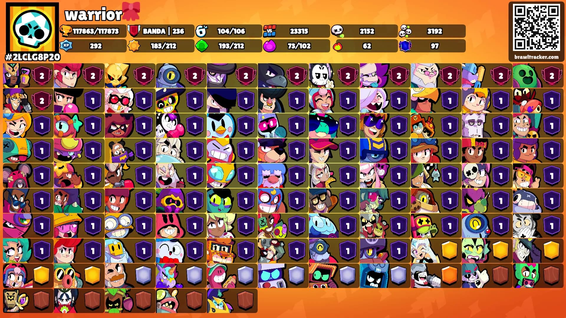 warrior🎀's Ranks