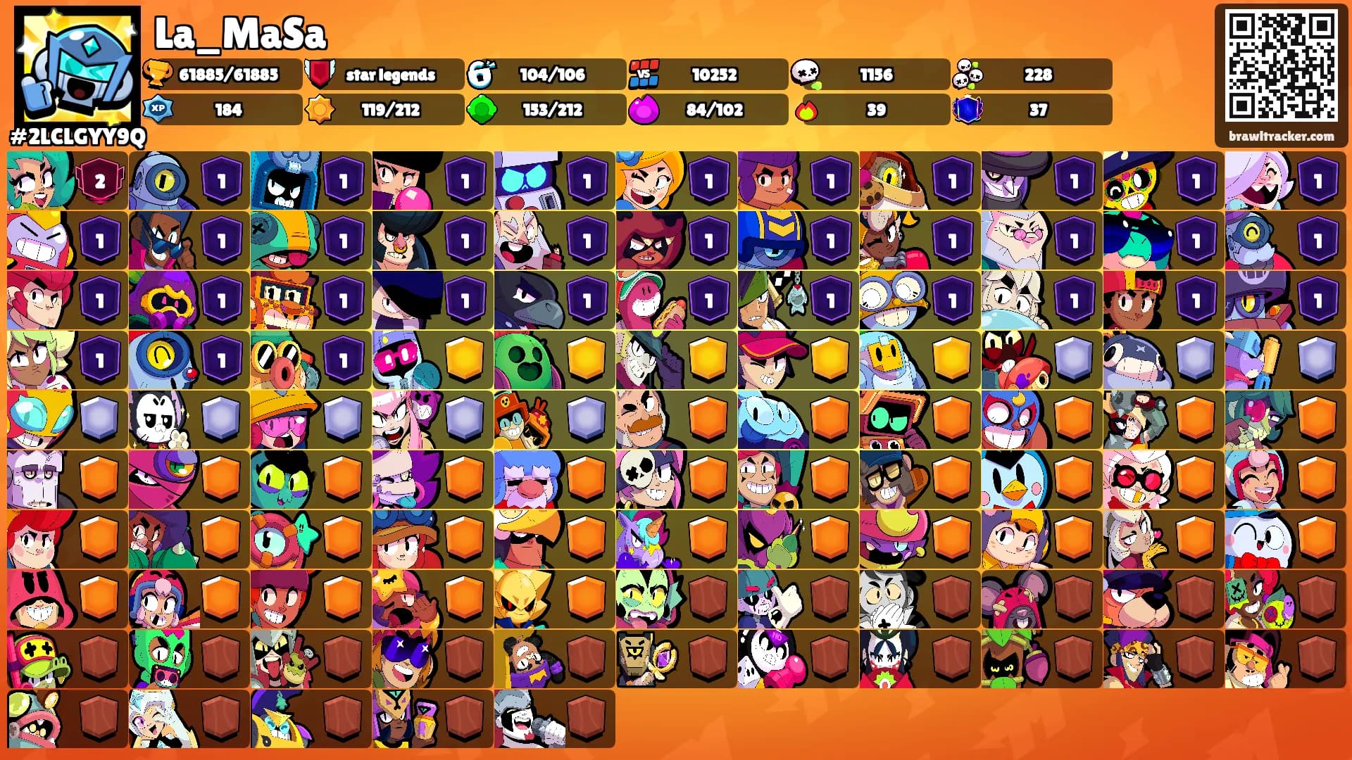 La_MaSa's Ranks