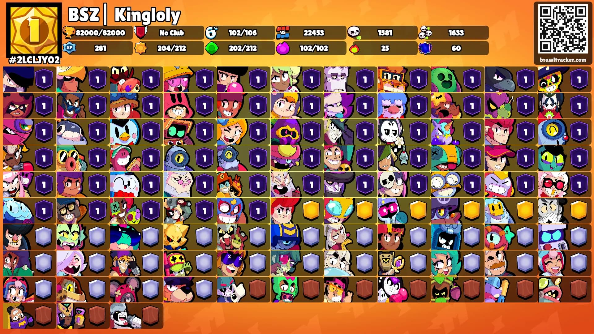 BSZ| Kingloly's Ranks