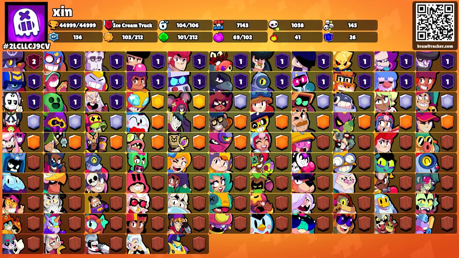 xin's Ranks