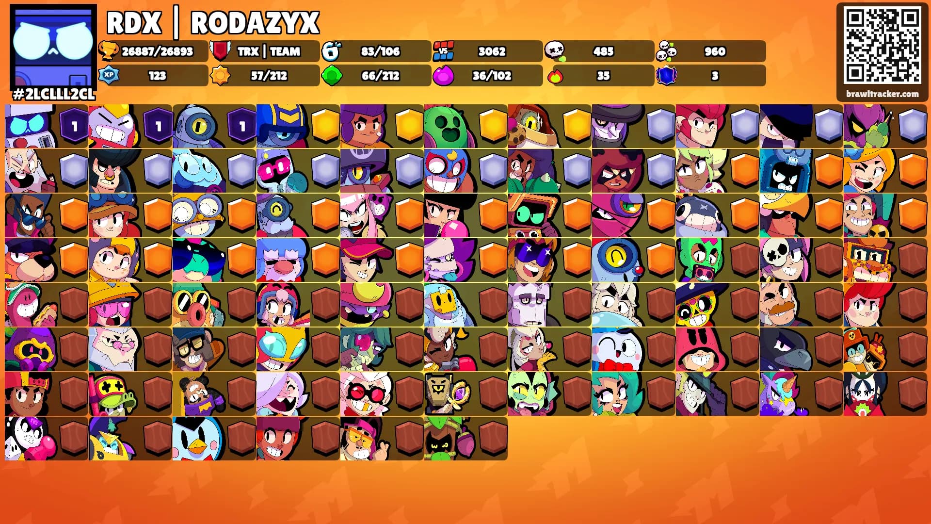 RDX | RODAZYX's Ranks