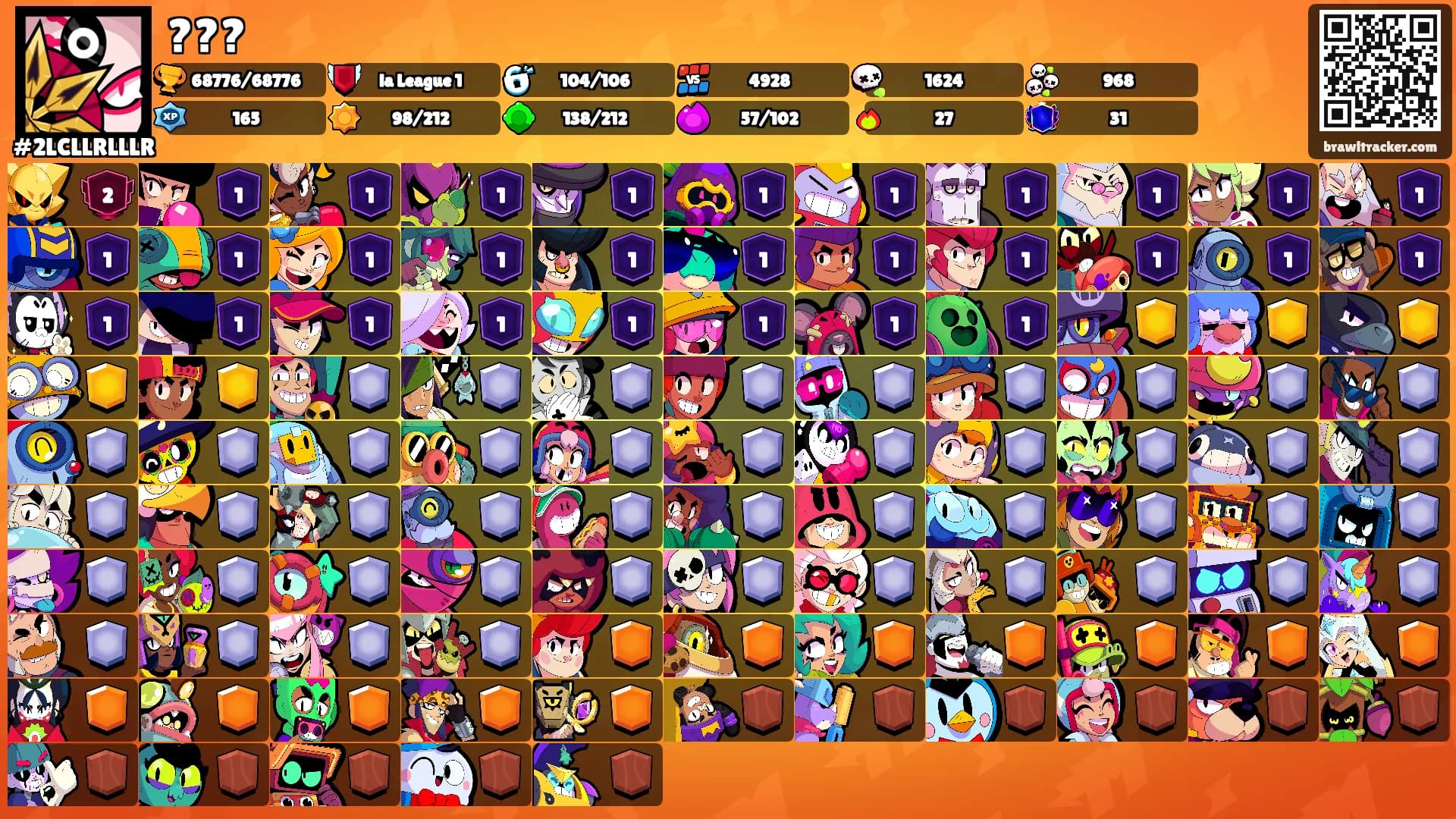 ???'s Ranks