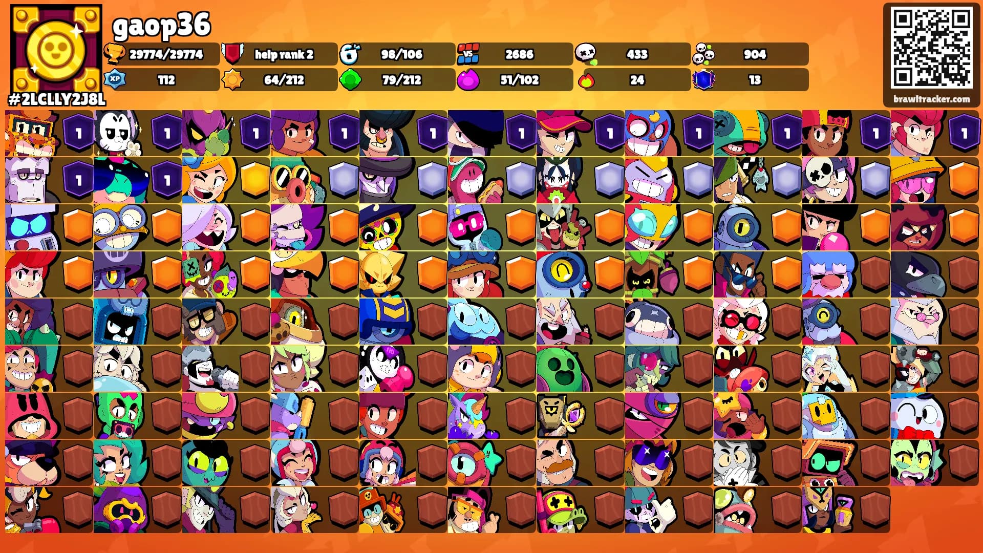 gaop36's Ranks
