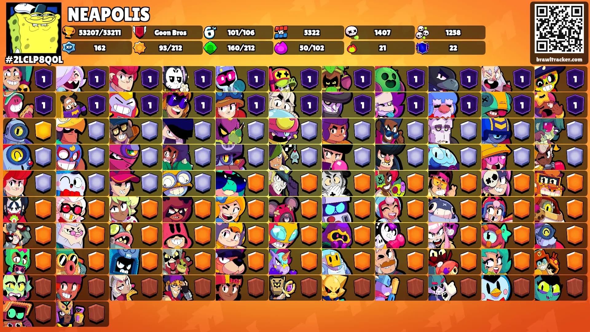 NEAPOLIS's Ranks
