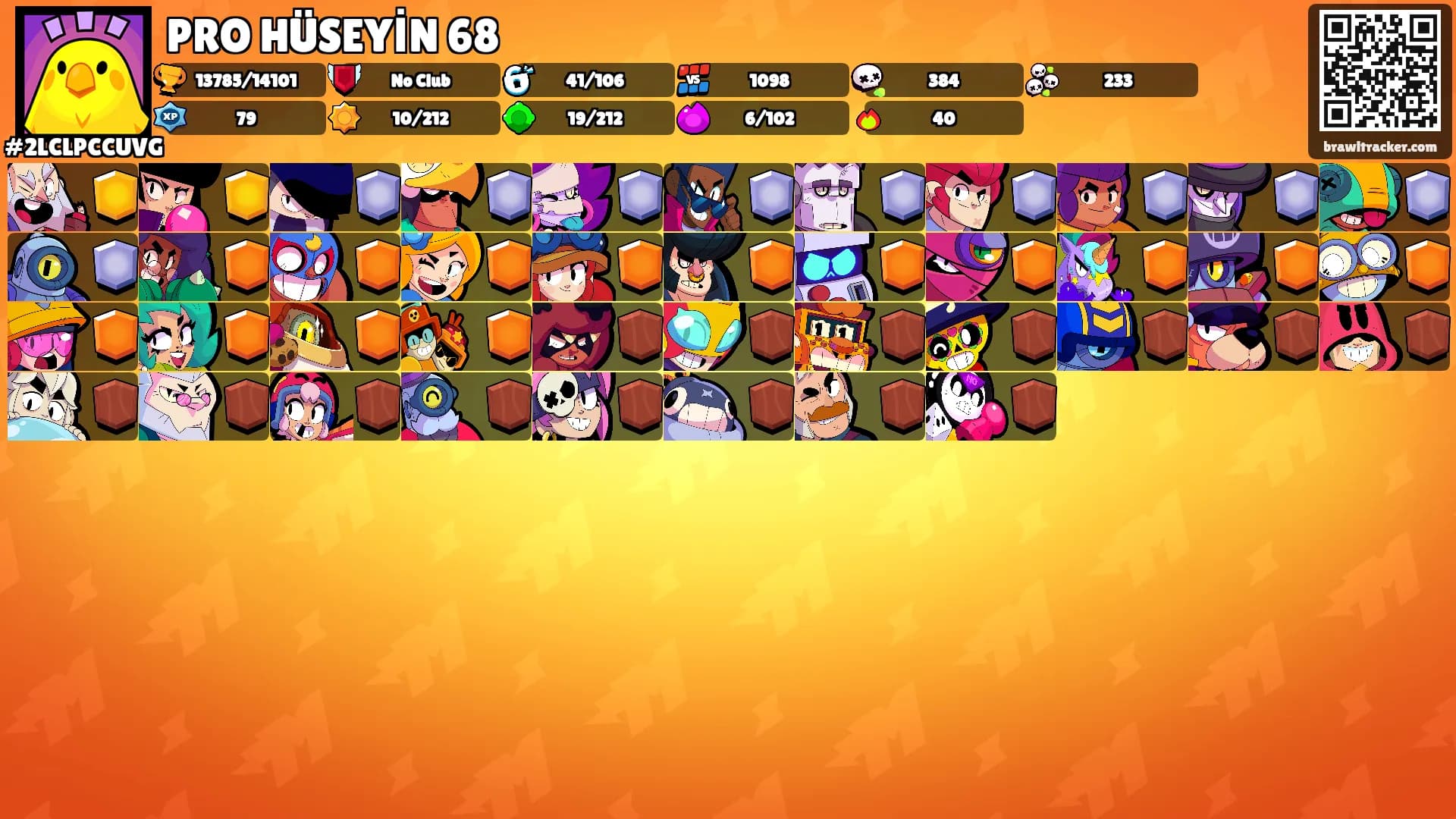 PRO HÜSEYİN 68's Ranks