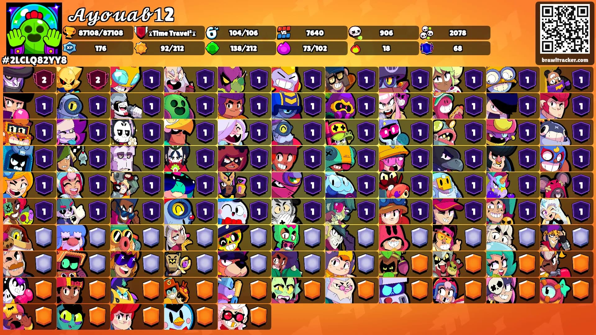 𝓐𝔂𝓸𝓾𝓪𝓫𝟏2's Ranks