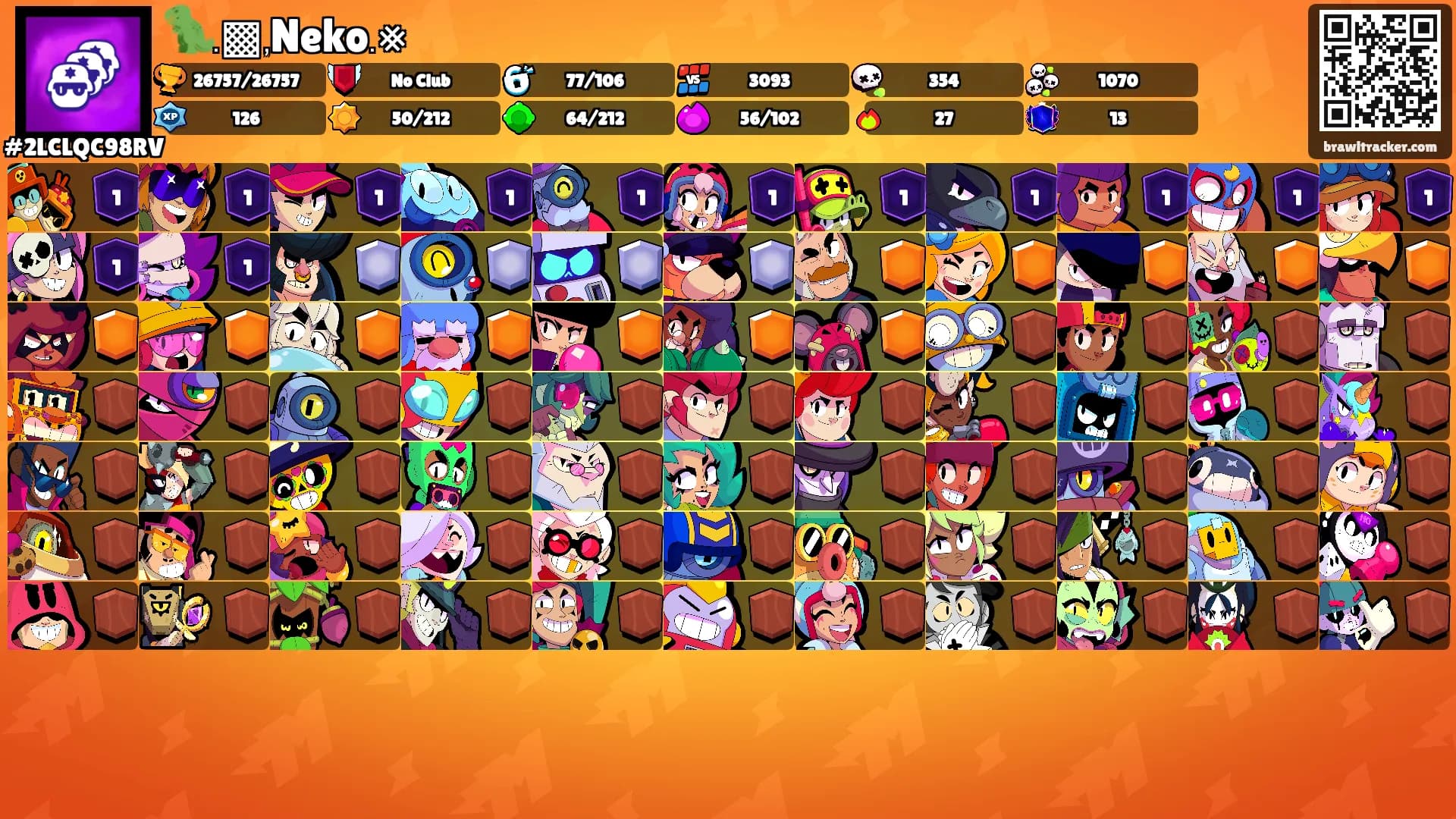 🦖﹒▩﹐Neko﹒⨳'s Ranks