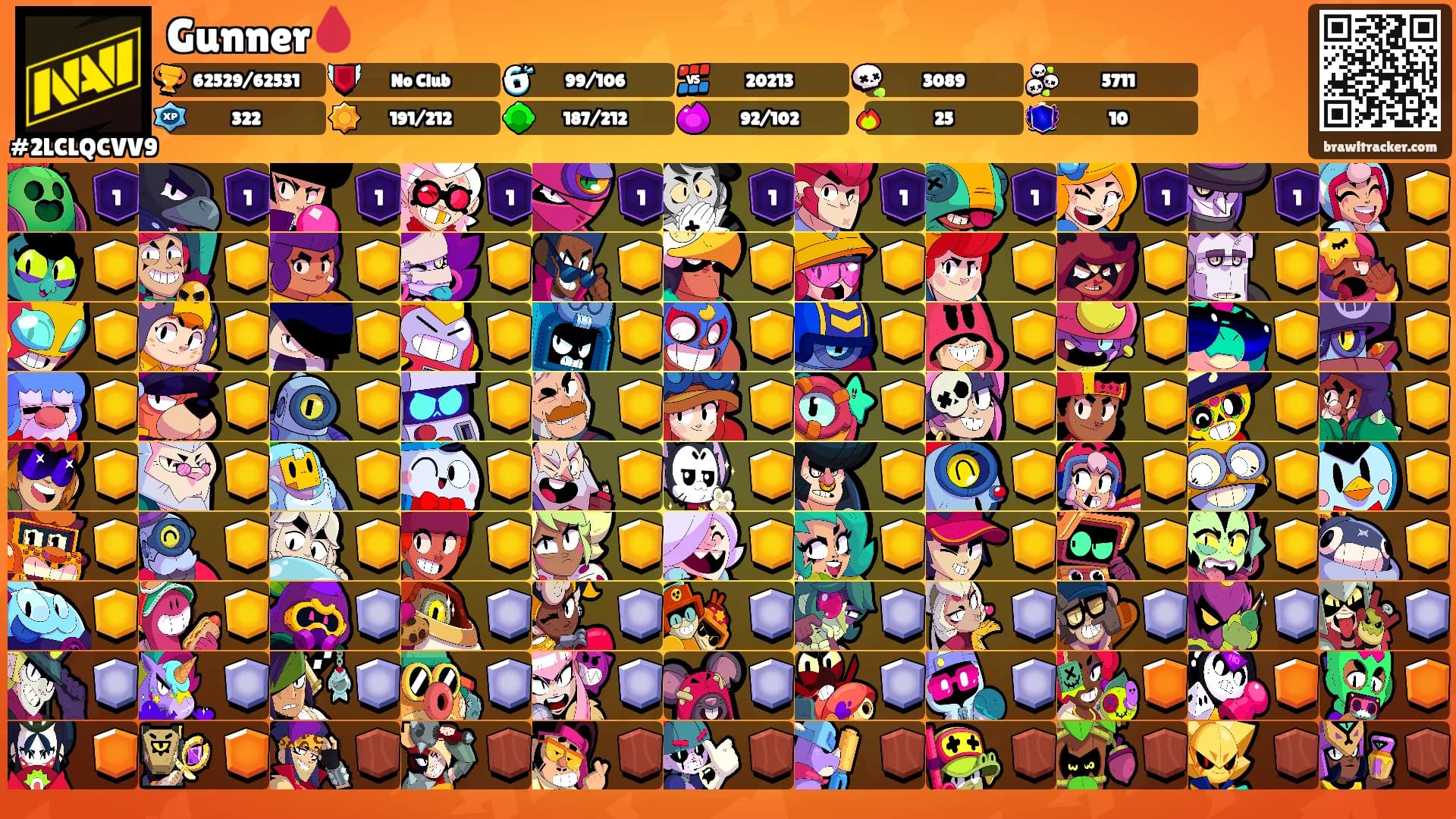 Gunner🩸's Ranks