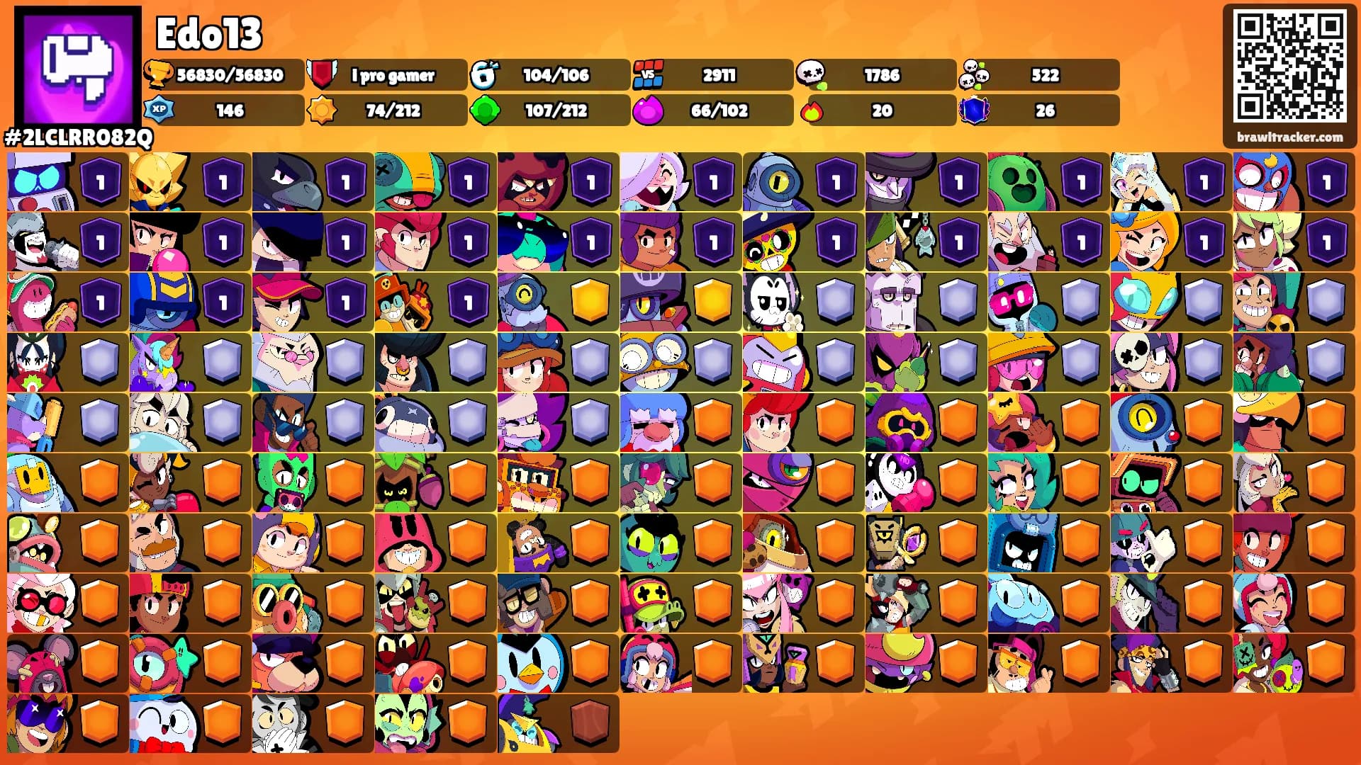 Edo13's Ranks