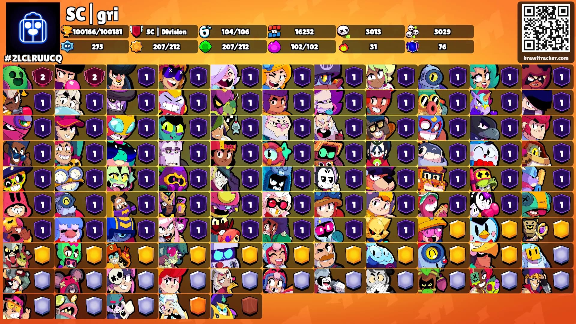 SC|gri's Ranks
