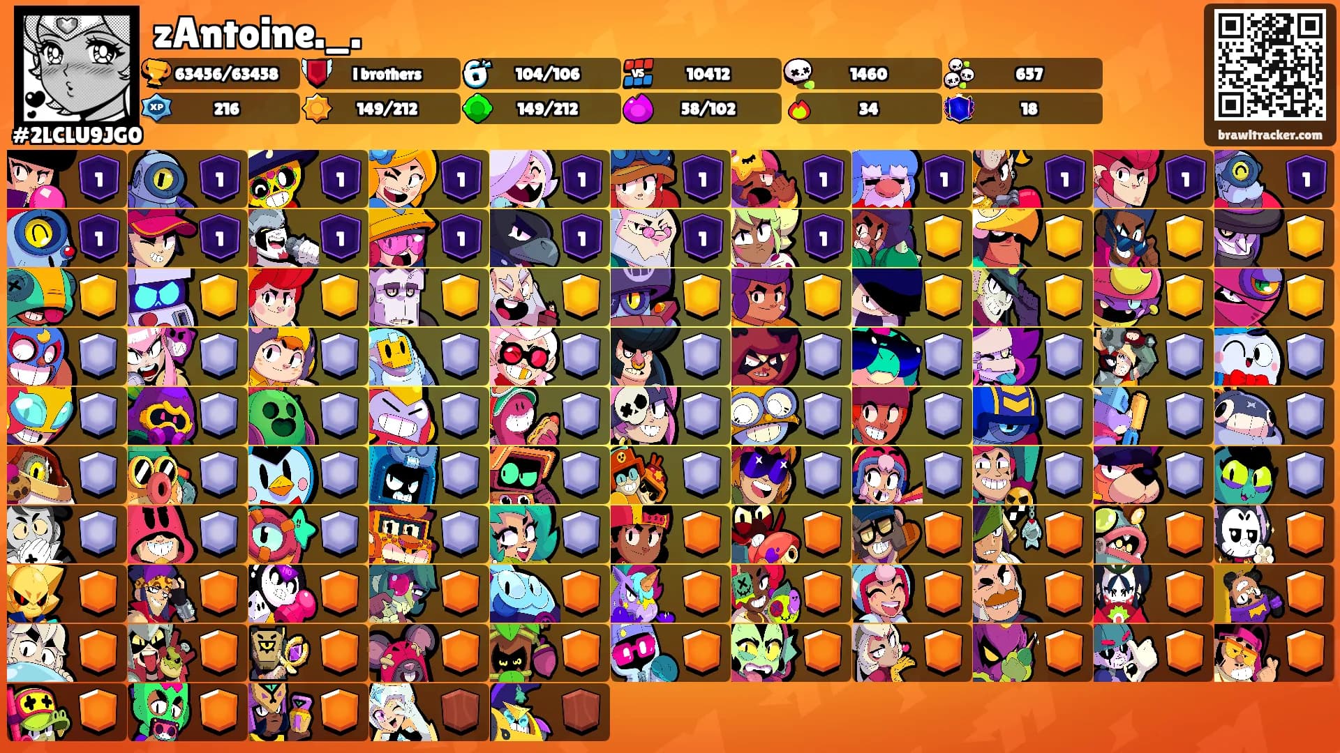 zAntoine._.'s Ranks