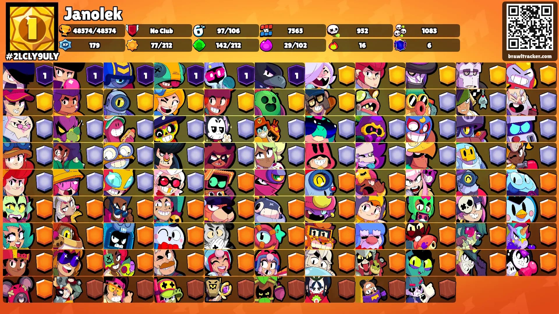 Janolek's Ranks