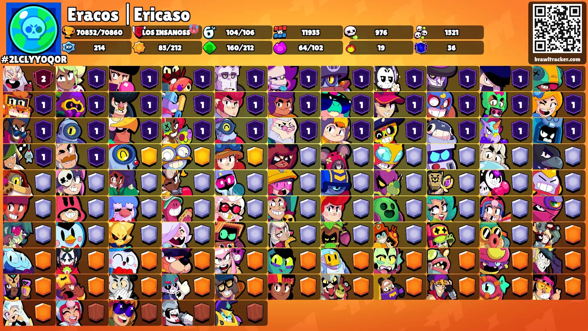 Eracos |Ericaso's Ranks