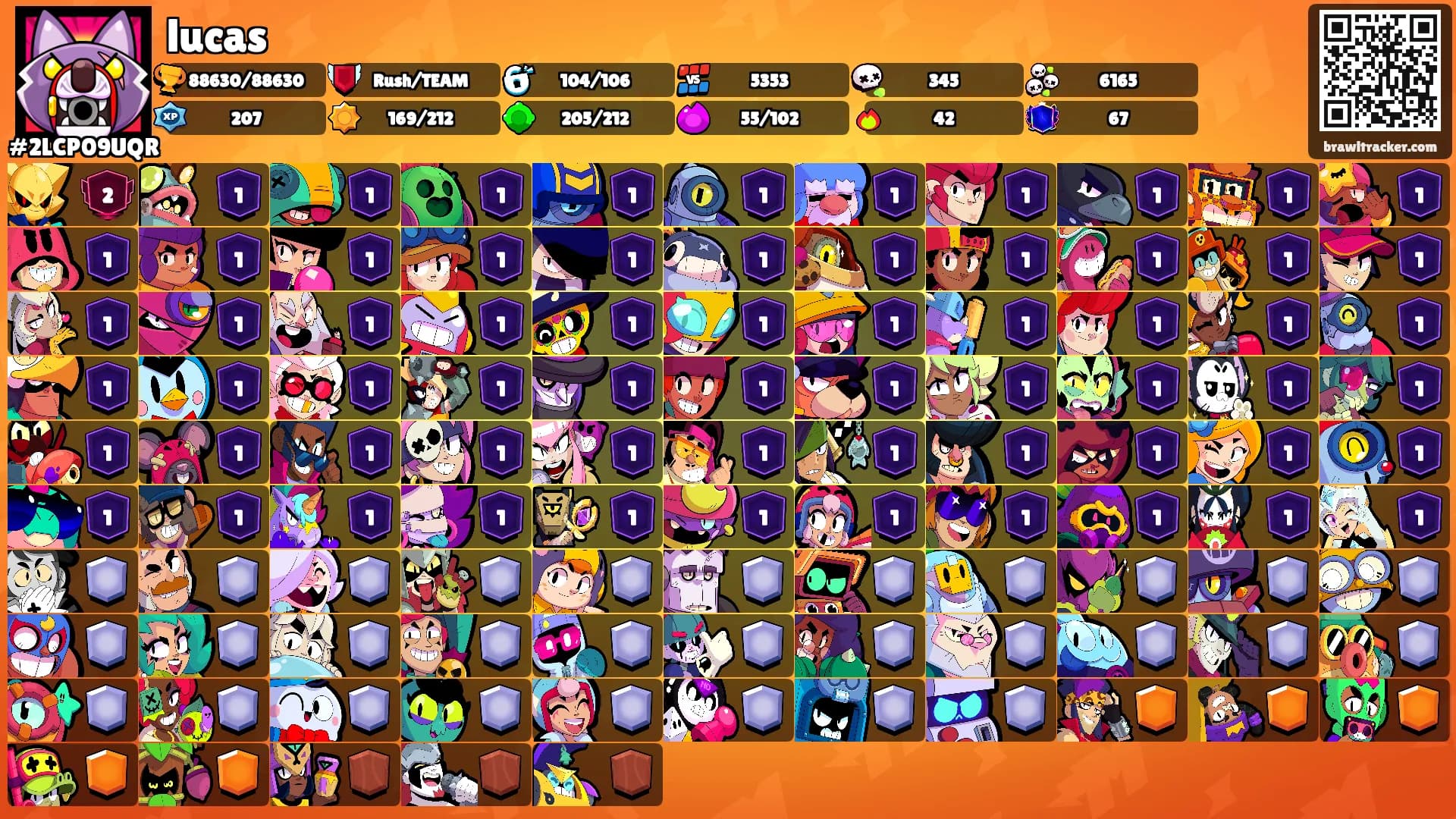 lucas's Ranks