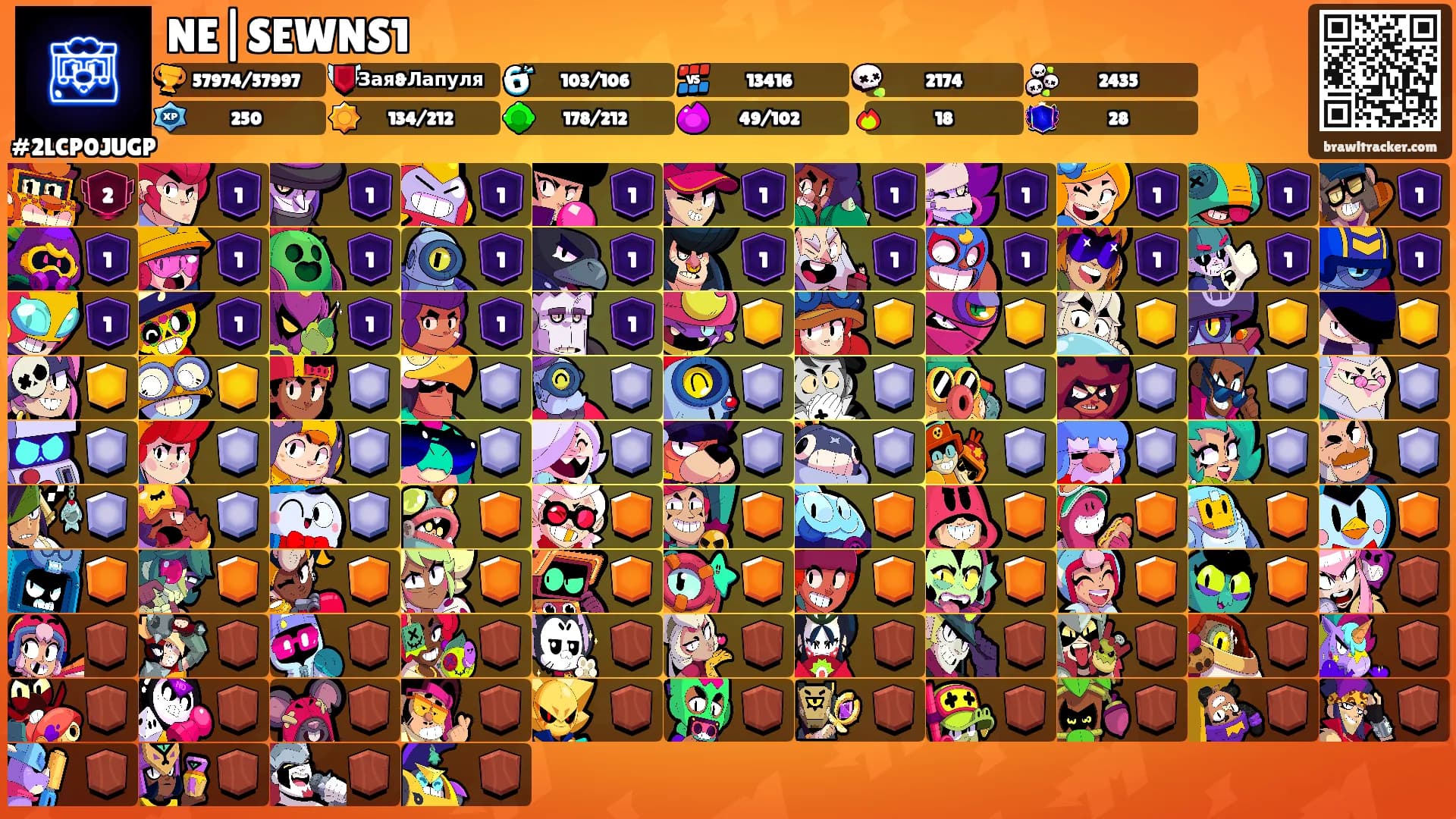 NE|SEWNS1's Ranks