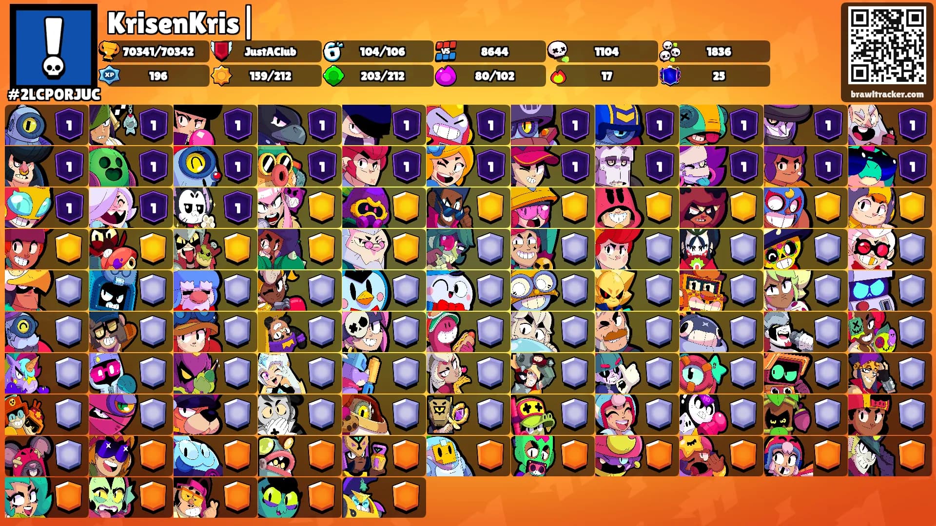 KrisenKris|⚡️'s Ranks