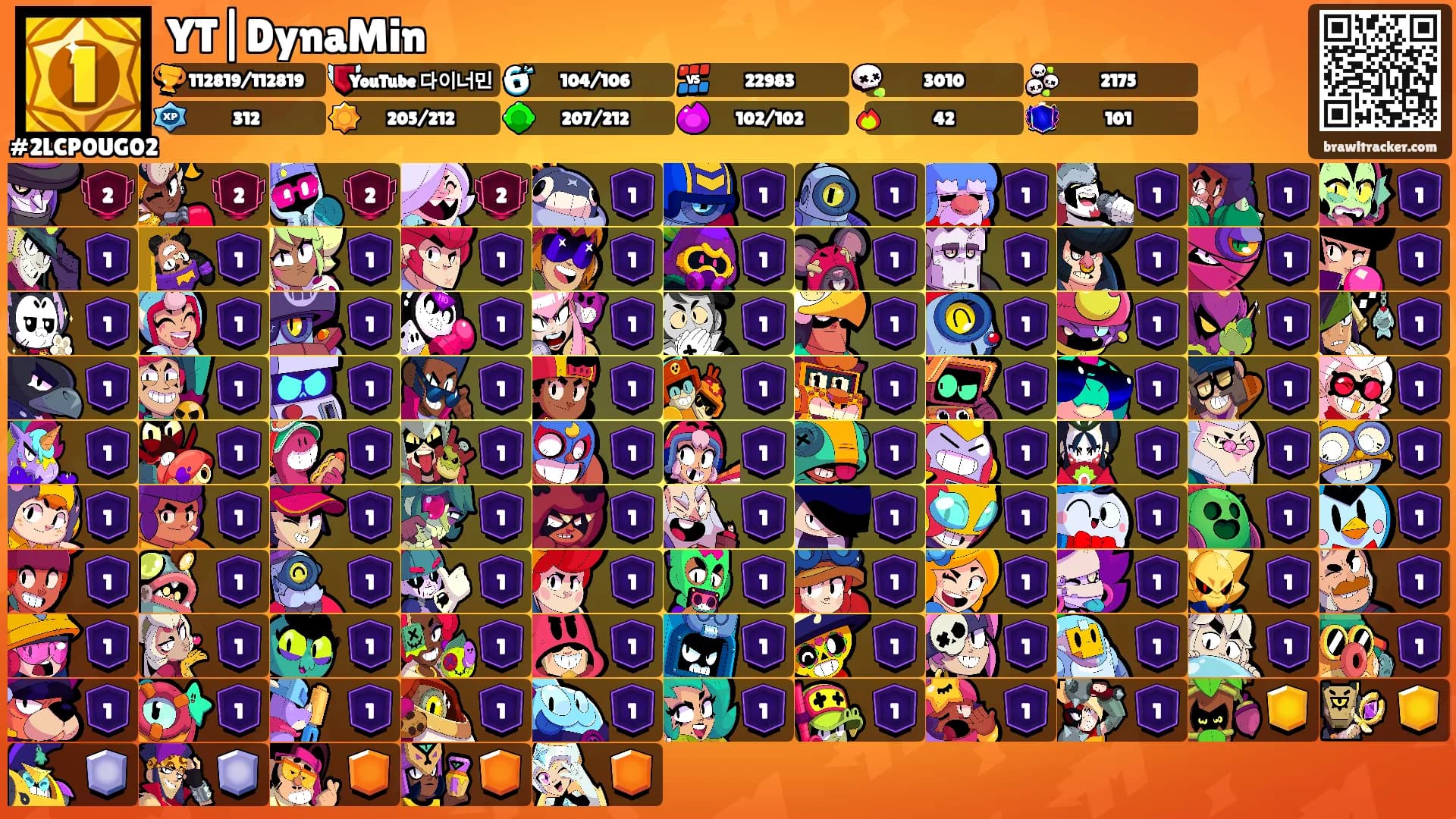 YT|DynaMin's Ranks