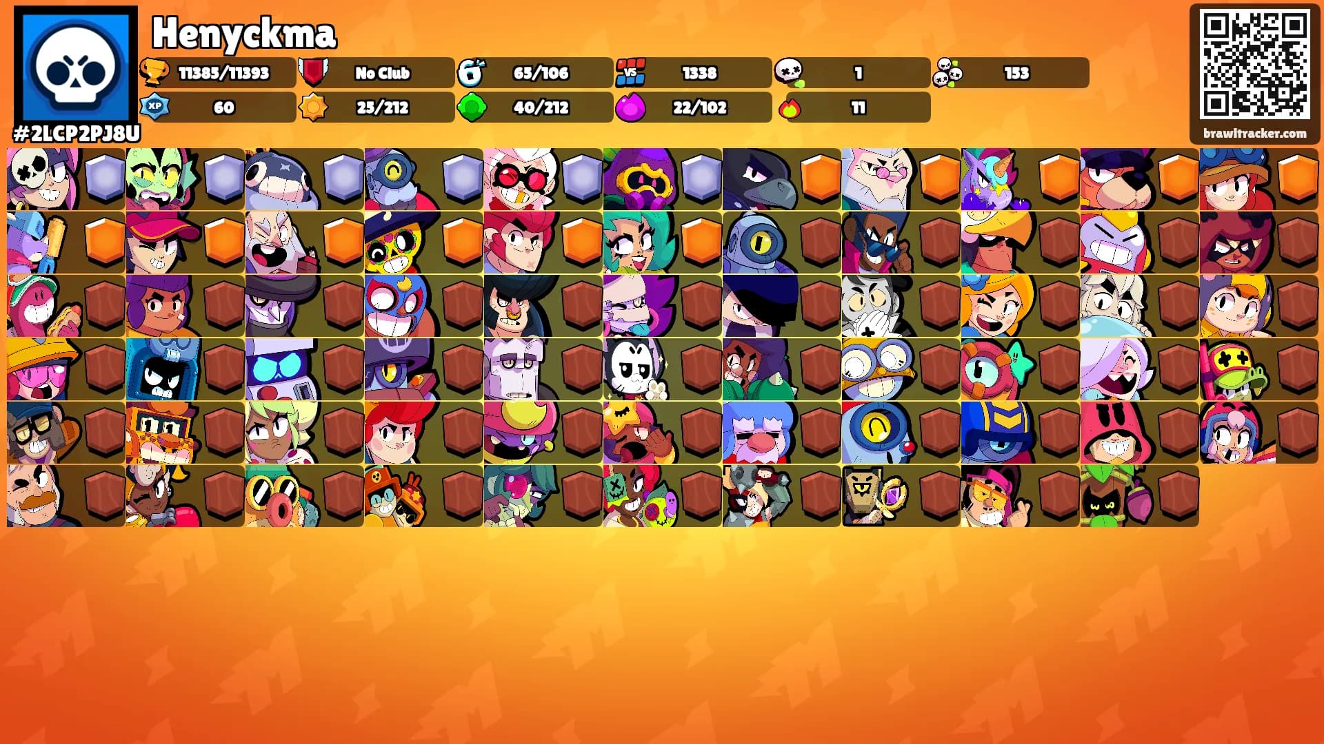 Henyckma's Ranks