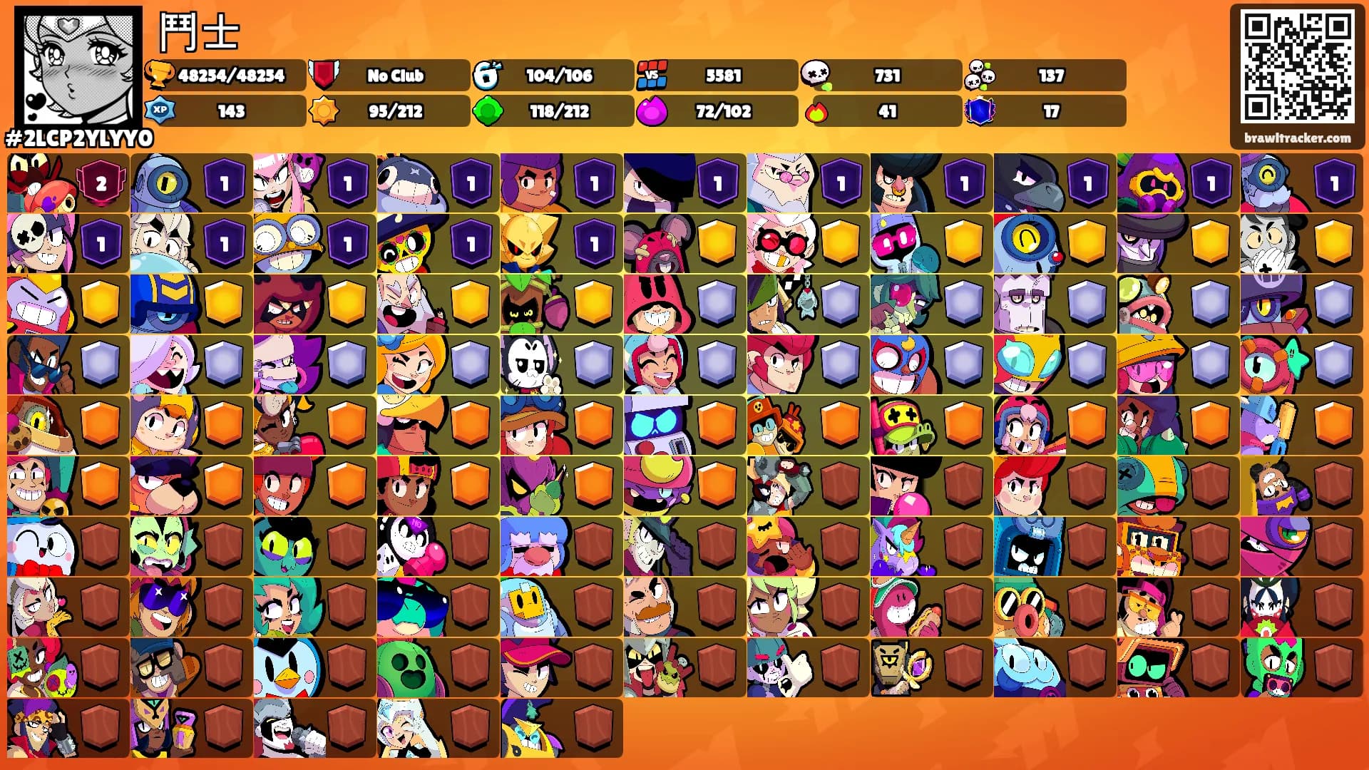 鬥士's Ranks