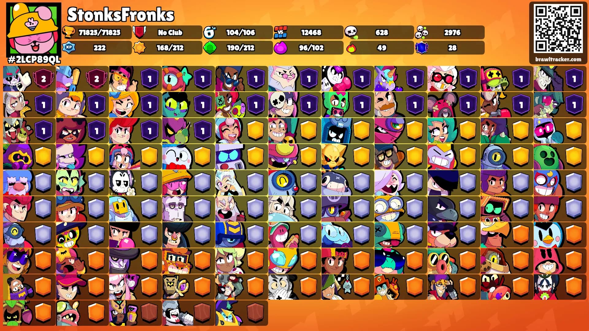 StonksFronks's Ranks
