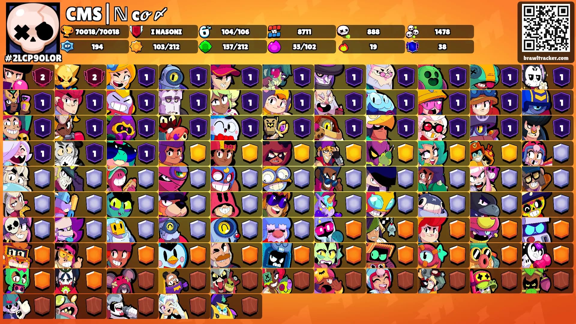 CMS|ℕꭵc𝓸〆's Ranks