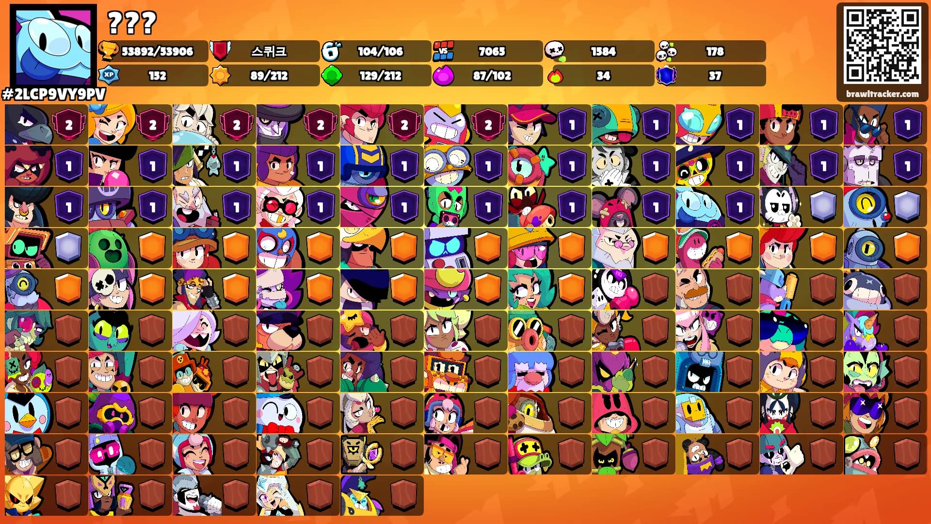 ???'s Ranks
