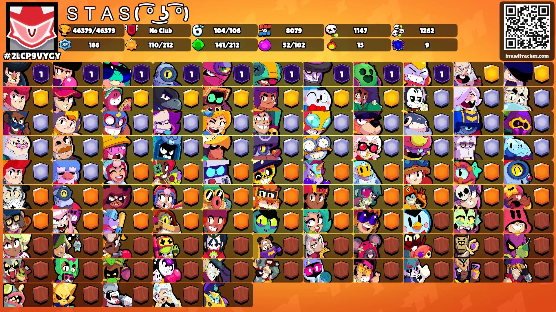 ＳＴＡＳ( ͡° ͜ʖ ͡°)'s Ranks