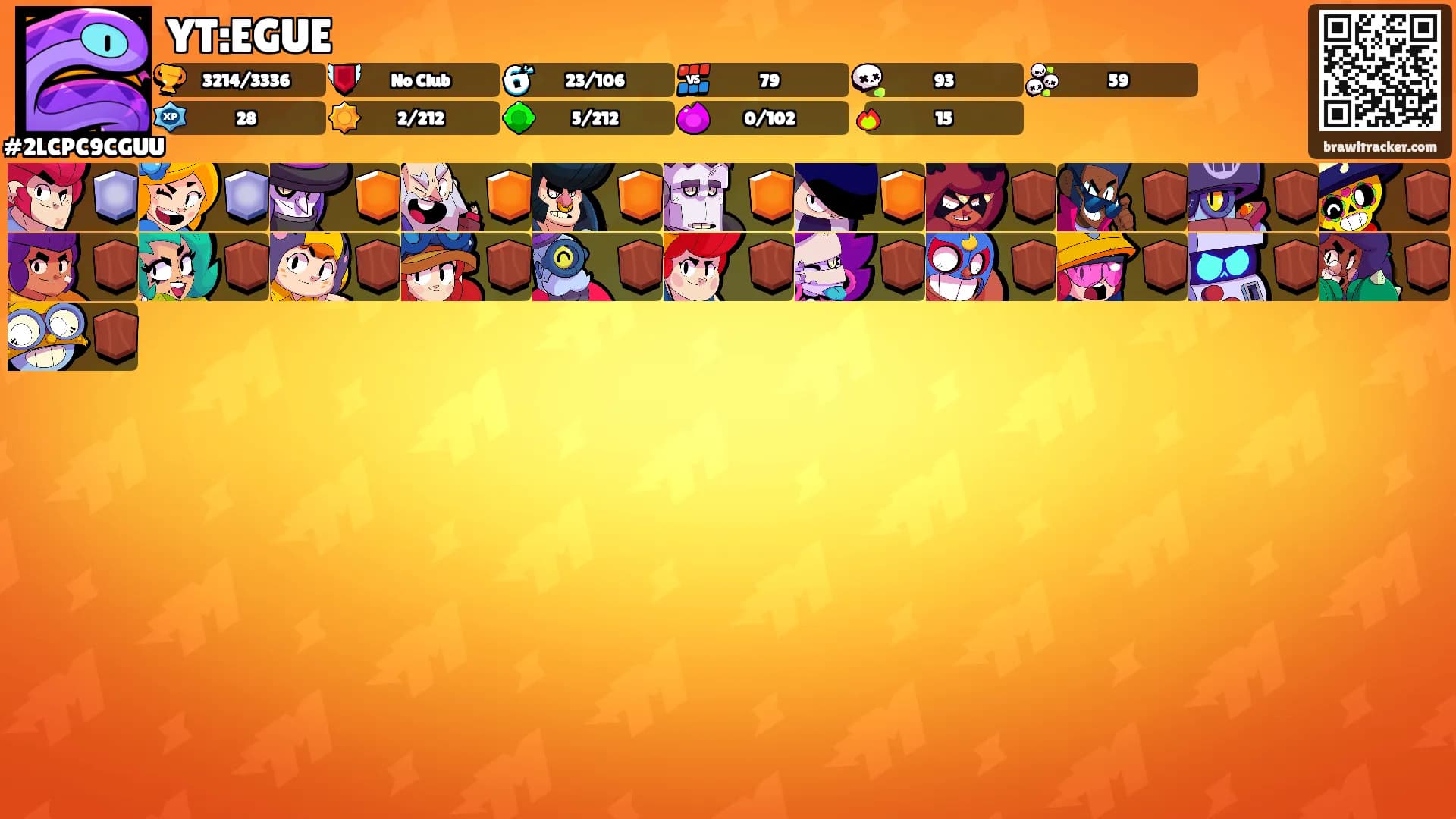 YT:EGUE's Ranks