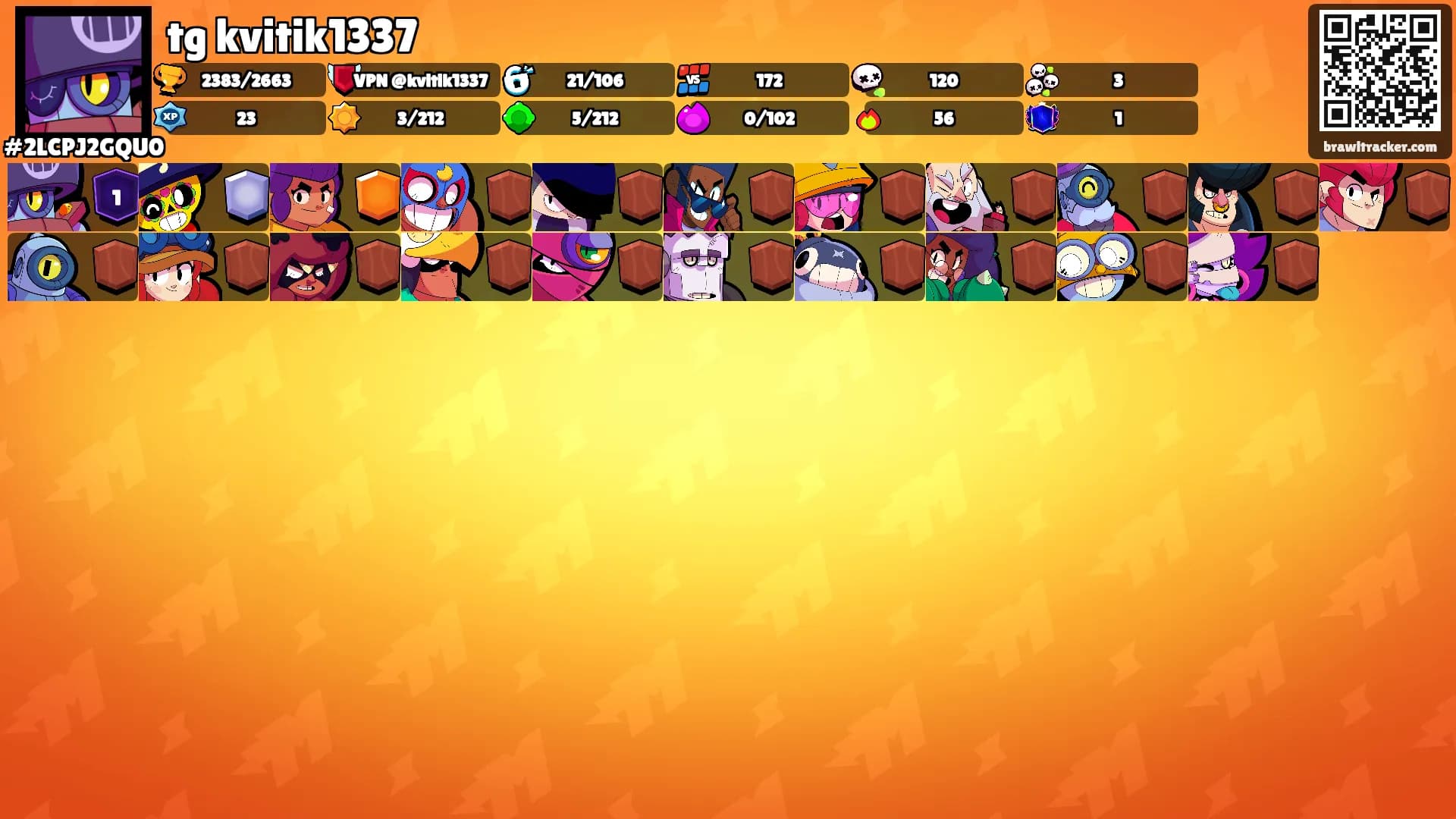 tg kvitik1337's Ranks