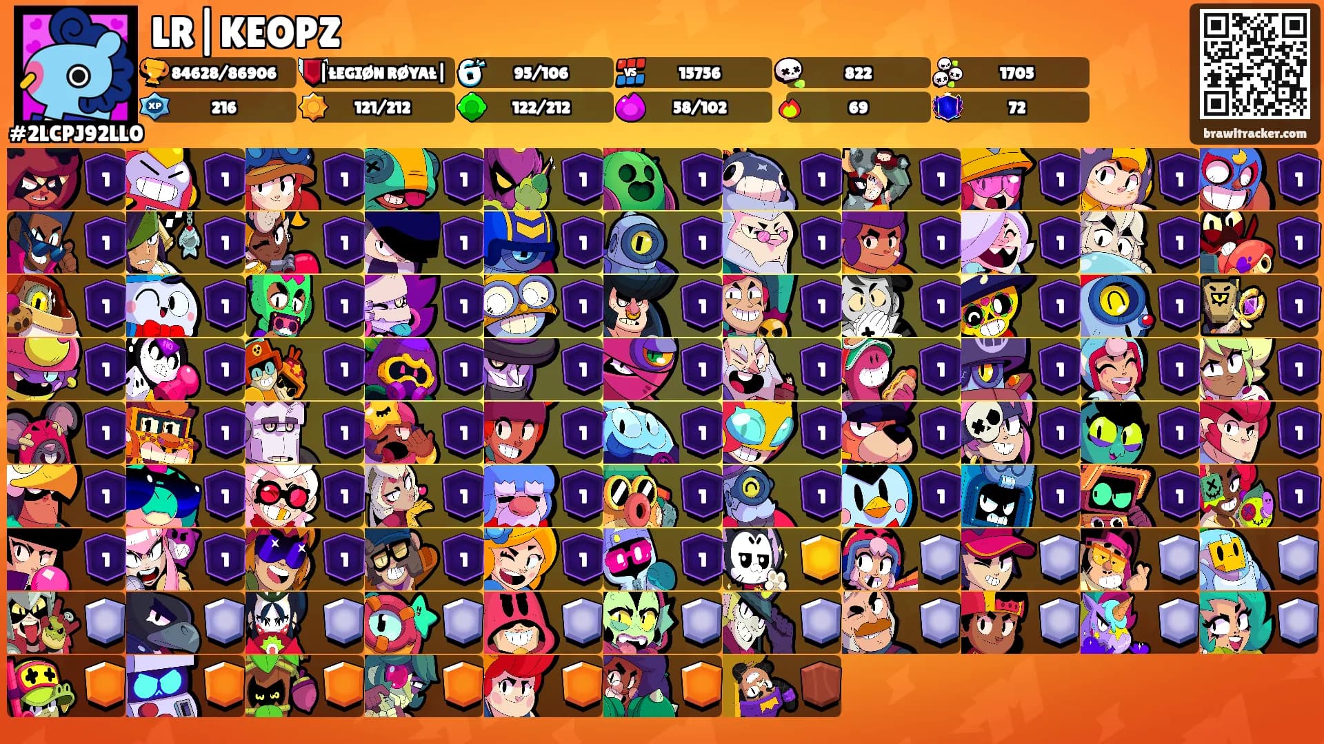 LR|KEOPZ's Ranks