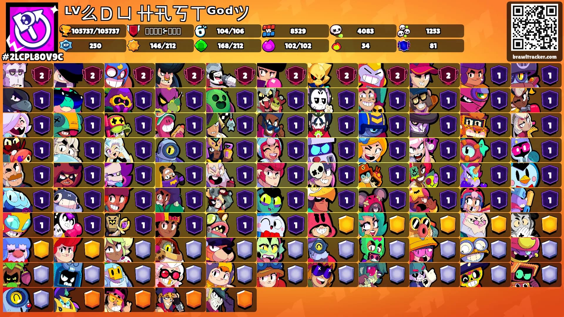 ᴸⱽ么Ｄㄩ 卄卂丂ㄒᴳᵒᵈツ's Ranks
