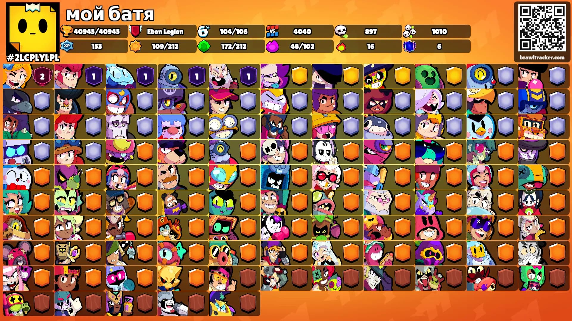 мой батя's Ranks