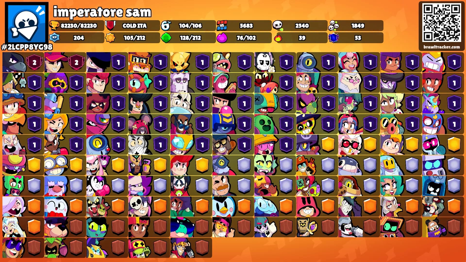 imperatore sam's Ranks