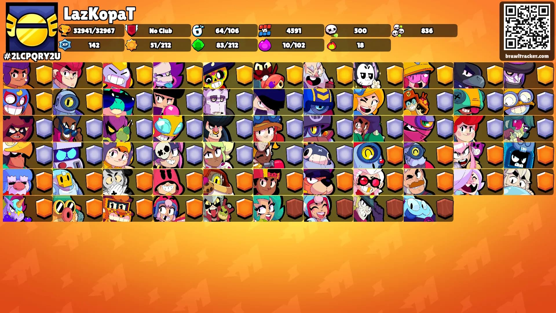 LazKopaT's Ranks