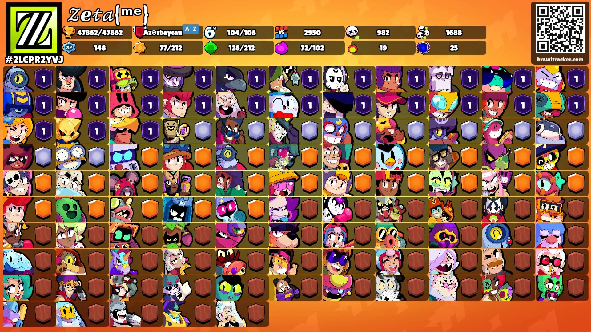 𝒵ℯ𝓉𝒶{ᵐᵉ}'s Ranks