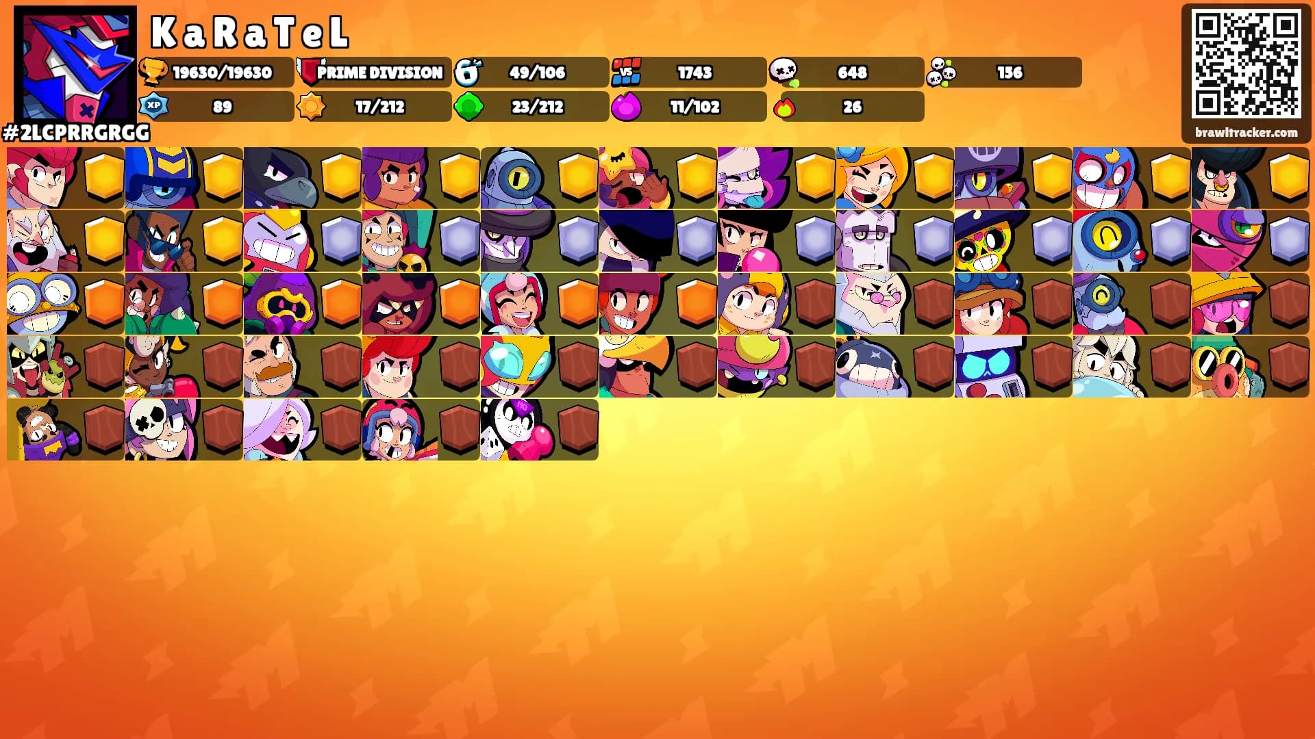 K a R a T e L's Ranks