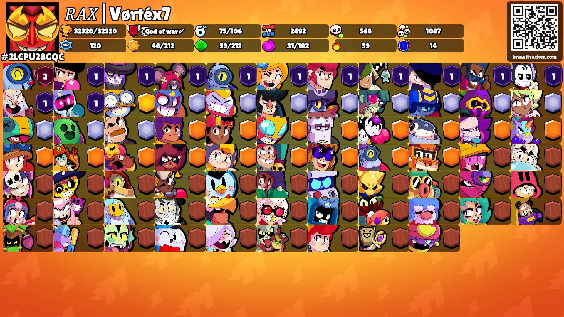 𝑅𝐴𝑋|Vørtéx7's Ranks