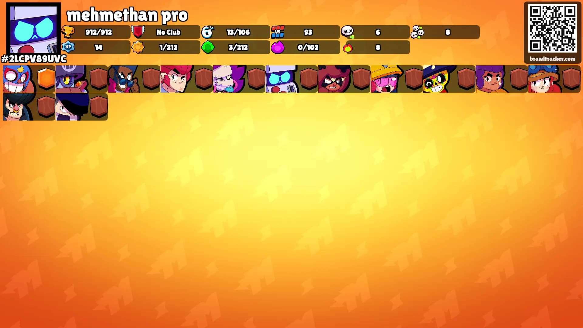 mehmethan pro's Ranks
