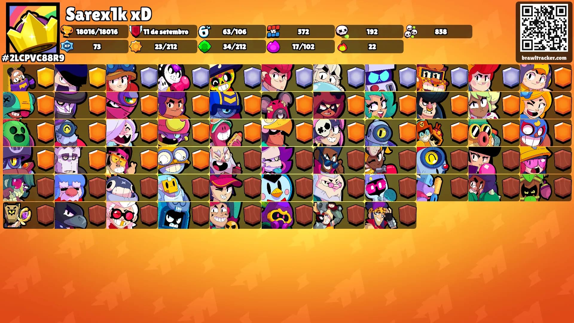 Sarex1k xD's Ranks