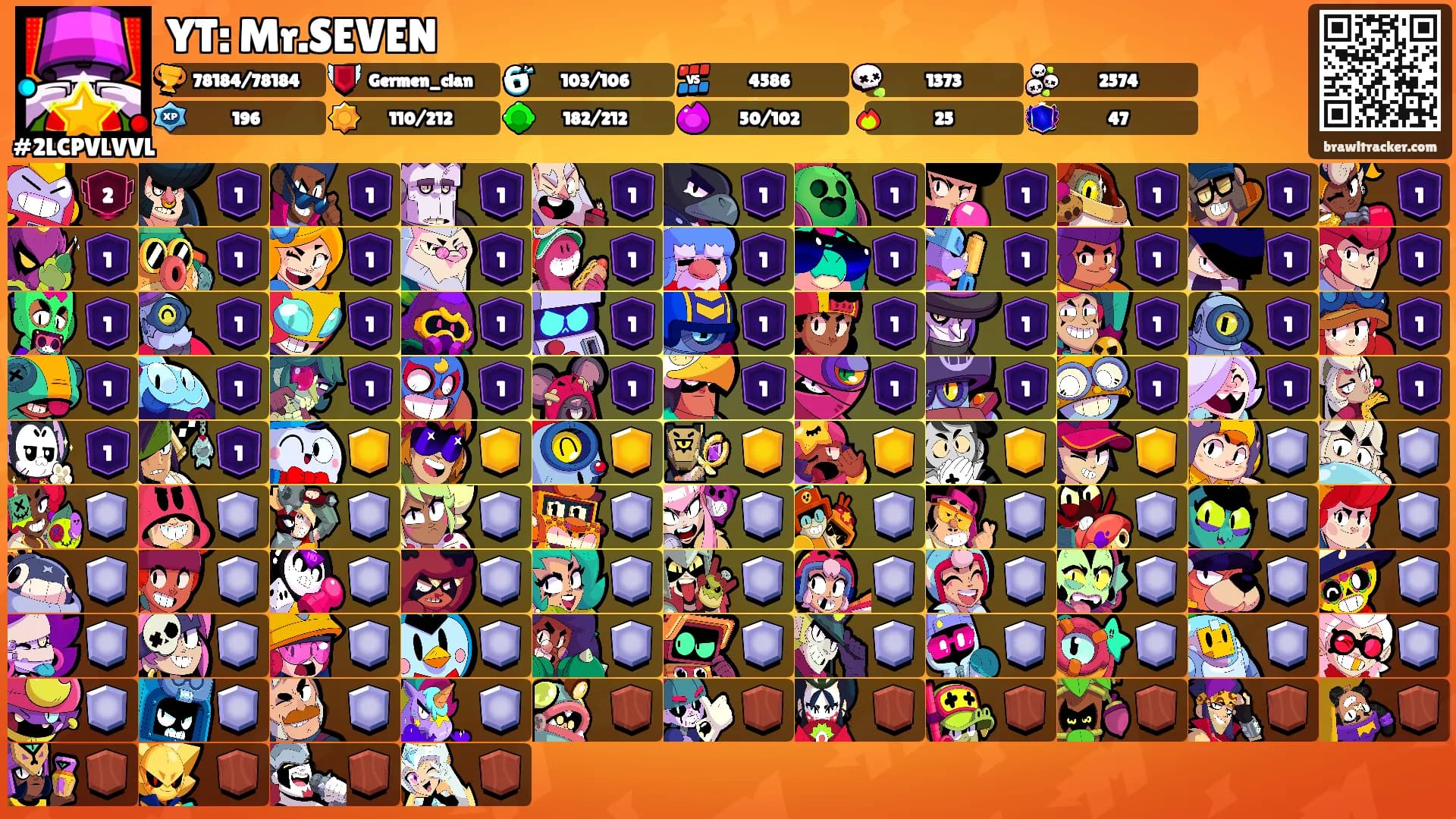 YT: Mr.SEVEN's Ranks