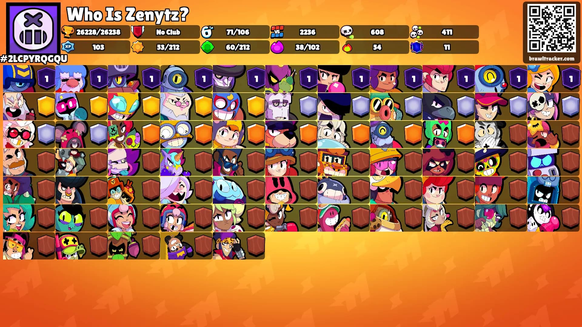 Who Is Zenytz?'s Ranks