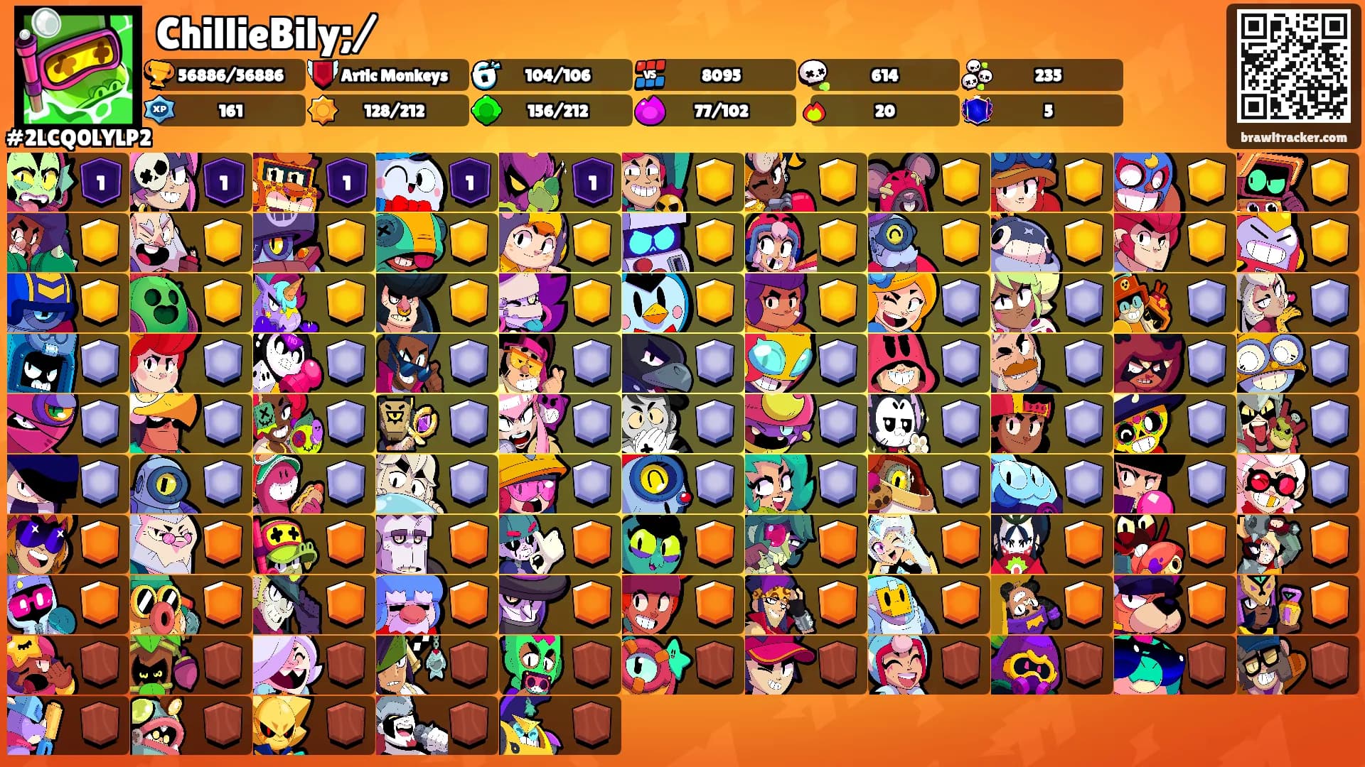ChillieBily;/'s Ranks